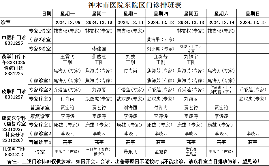 神木市醫(yī)院門診各診室排班表（2024.12.9—2024.12.15）