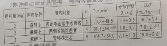 新斯的明药品说明书