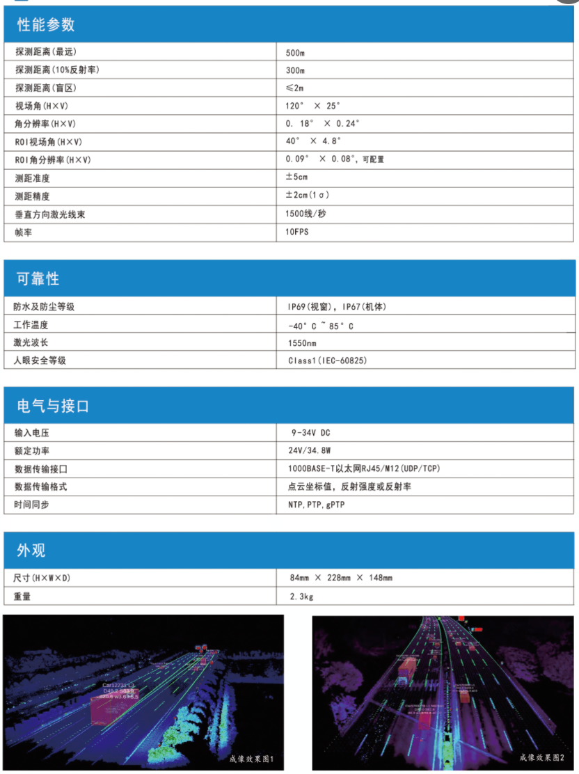 激光雷达