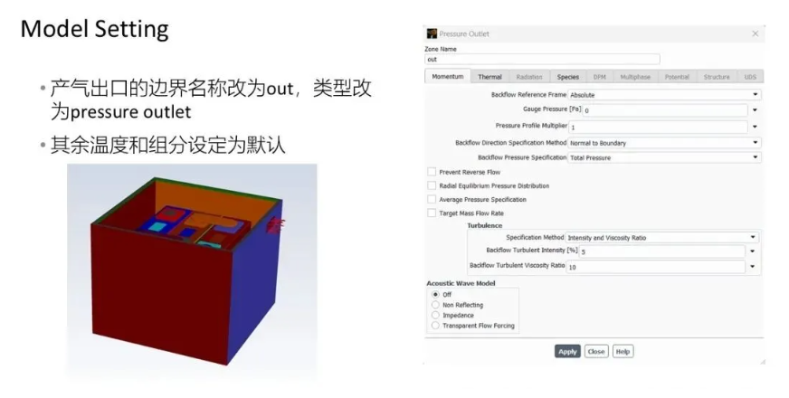 【2024 R2】Ansys Fluent 電池?zé)崾Э睾彤a(chǎn)氣模型案例教程