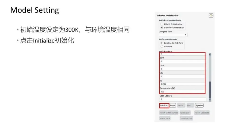 【2024 R2】Ansys Fluent 電池?zé)崾Э睾彤a(chǎn)氣模型案例教程