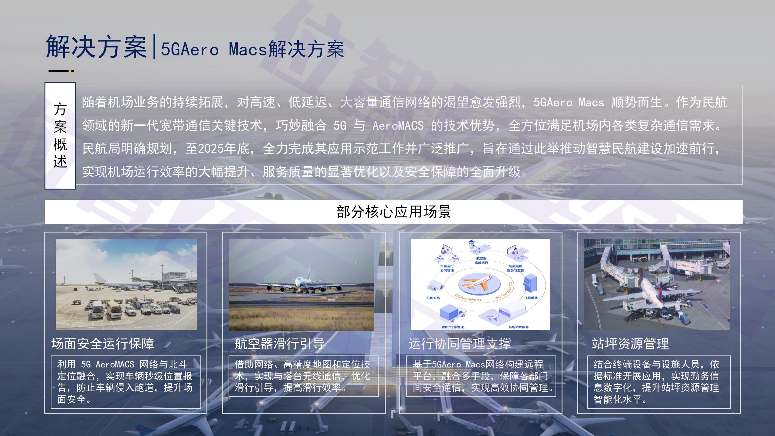5GAero Macs解決方案