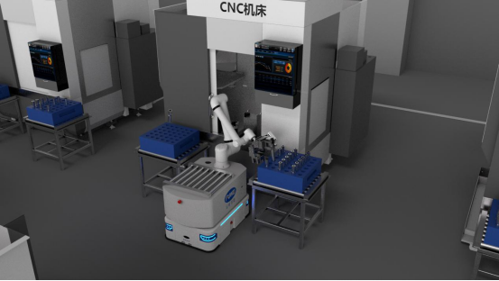 富唯智能复合机器人：CNC 行业上下料的高效变革者