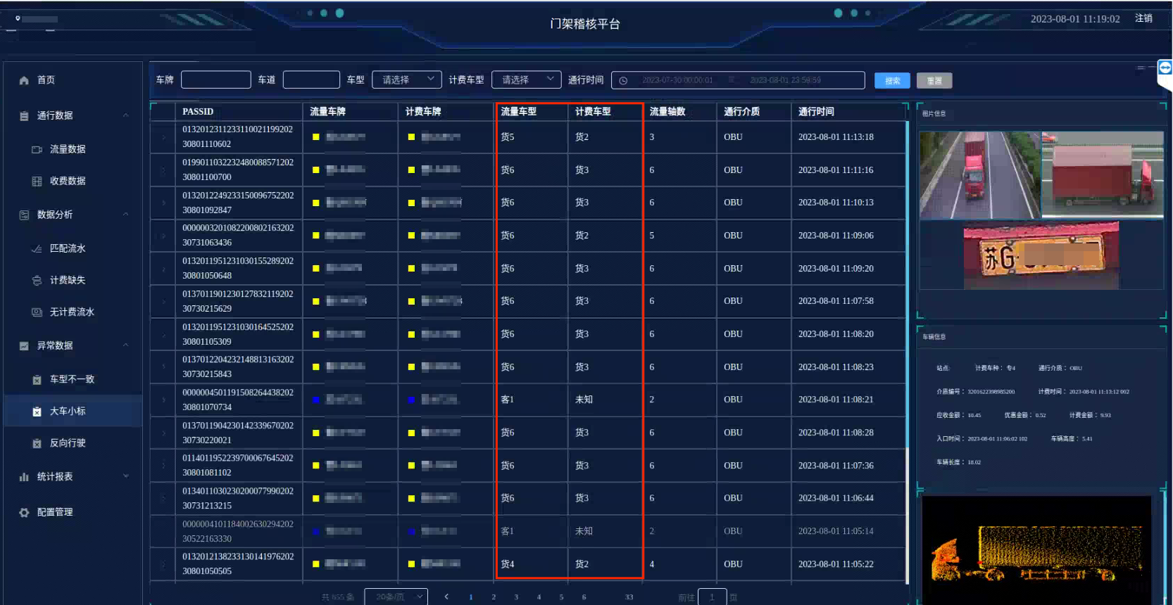 ETC门架数据稽核系统 ETC门架数据稽核系统