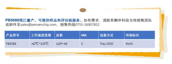 新品发布 | 鹏申科技首推双芯集成M0+内核超低功耗电池管理芯片PB5088，打造最简BMS系统！