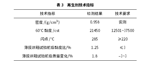 溫拌再生SBS改性瀝青混合料路用性能研究