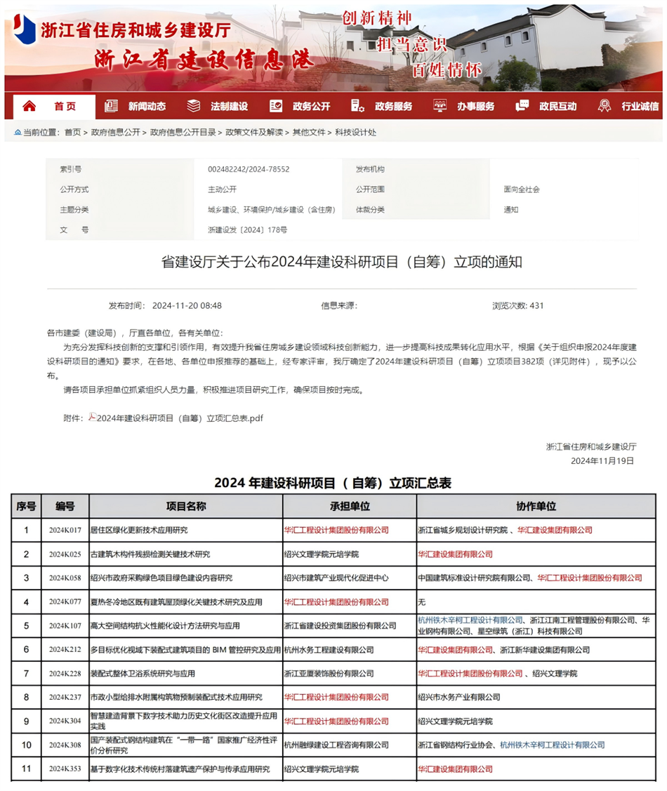 集团9项项目喜获省建设厅2024年度建设科研项目立项