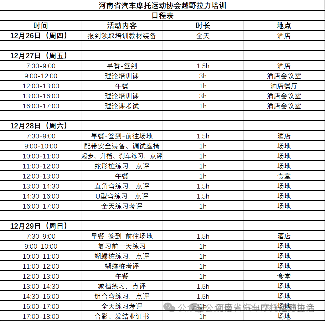 国家B级拉力越野赛车手执照培训班 国家B级拉力越野赛车手执照培训班