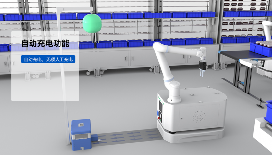 复合机器人助力智慧工厂打造柔性生产与智能仓储一体化模式