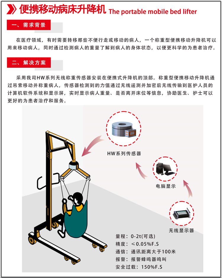 展会邀请|2024深圳国际医疗器械展览会邀您共聚！