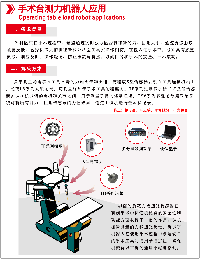 展会邀请|2024深圳国际医疗器械展览会邀您共聚！