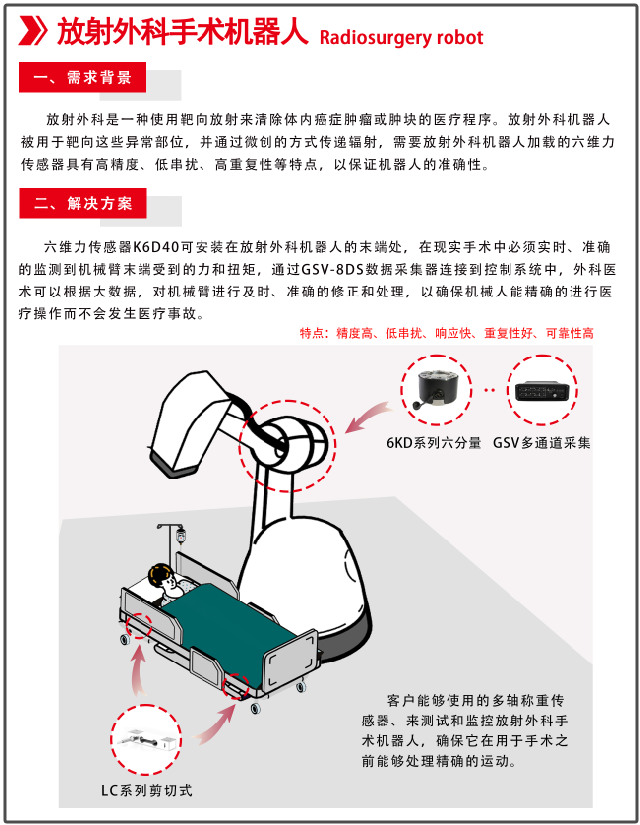 展会邀请|2024深圳国际医疗器械展览会邀您共聚！