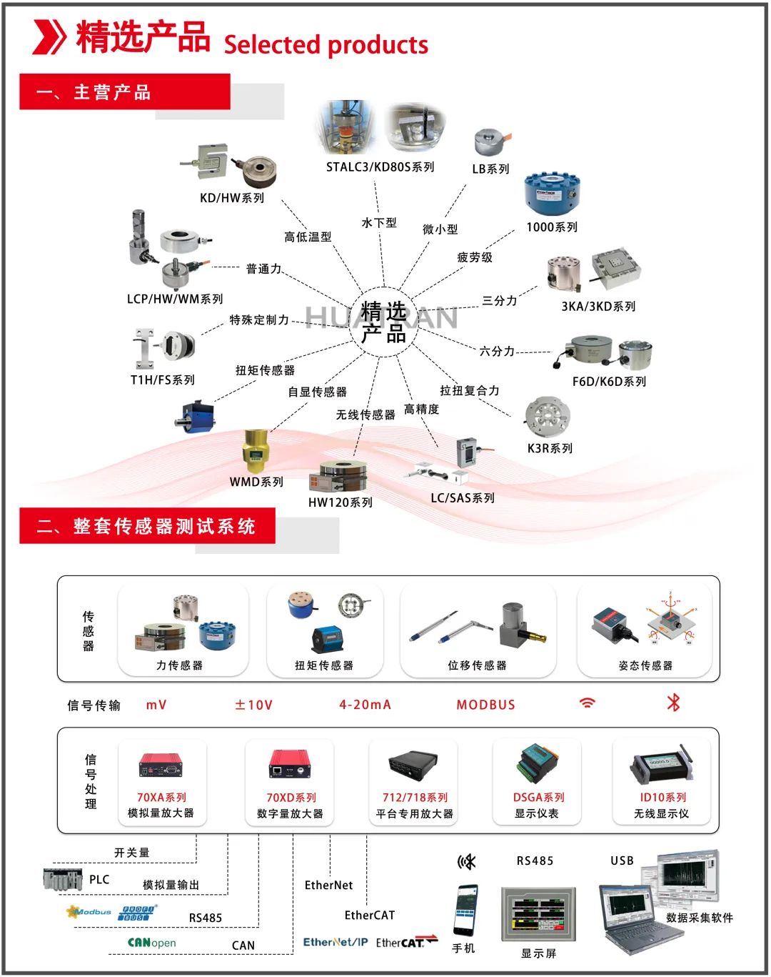 展會(huì)邀請(qǐng)|2024深圳國(guó)際醫(yī)療器械展覽會(huì)邀您共聚！