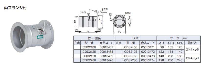 HAKKO八光电机CDD2100阻尼器 