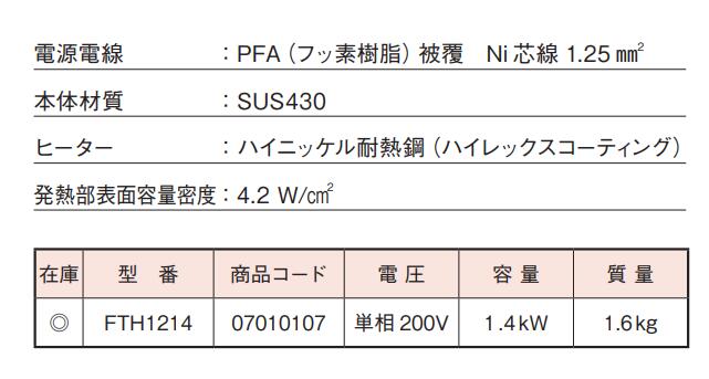 HAKKO八光电机远红外加热器FTH1214