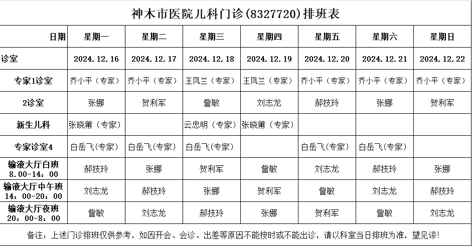 神木市医院门诊各诊室排班表（2024.12.16—2024.12.22）