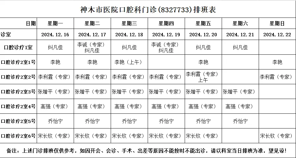 神木市医院门诊各诊室排班表（2024.12.16—2024.12.22）