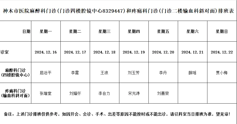 神木市医院门诊各诊室排班表（2024.12.16—2024.12.22）