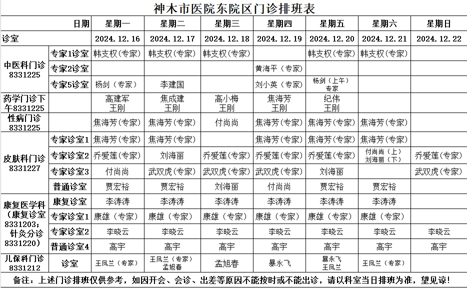 神木市医院门诊各诊室排班表（2024.12.16—2024.12.22）