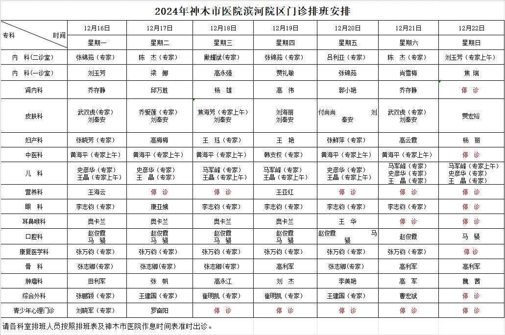 神木市医院门诊各诊室排班表（2024.12.16—2024.12.22）