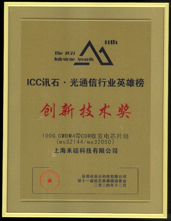 喜讯连连：米硅科技荣获双项大奖，未来研发规划引领国产化新篇章！