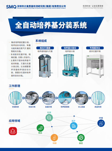 智能化檢測設備