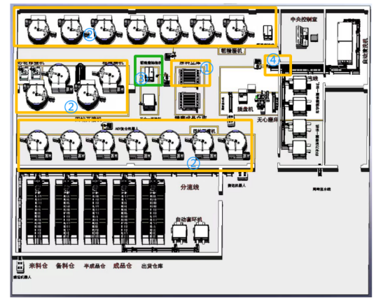 復合機器人 CNC 自動上下料，開啟生產邊界重塑新紀元