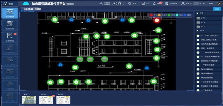 企业能管运维服务