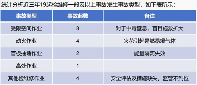 解决方案丨施罗德油气化工区域智能巡检机器人综合应用解决方案