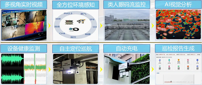 解决方案丨施罗德油气化工区域智能巡检机器人综合应用解决方案