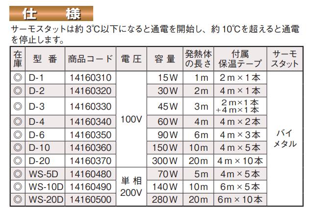 HAKKO八光电机WS-10D带状加热器