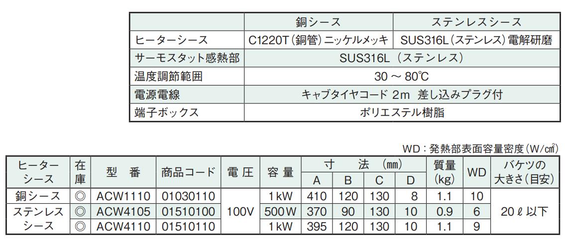 HAKKO八光电机