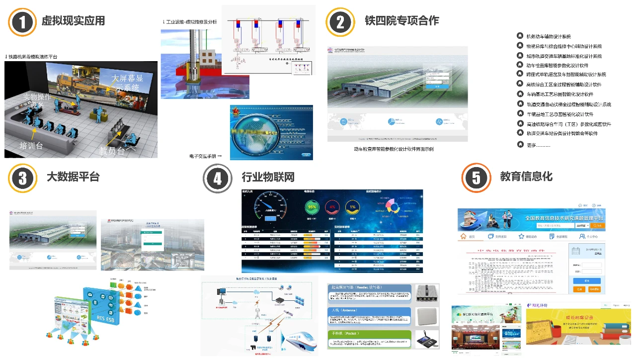 喜报 | 光谷微创新实验室入孵企业获得湖北省高新技术企业认定