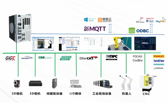 AGV 頂升機(jī)器人：開(kāi)啟物流智能化，重塑制造業(yè)未來(lái)格局