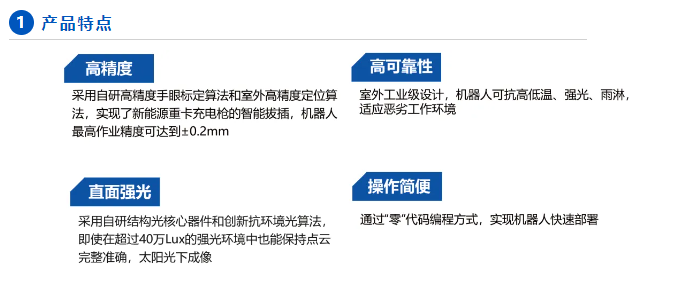 富唯智能参加2024年中国国际重卡换电产业大会