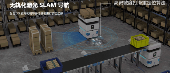 解锁智能化密码：AMR 复合机器人赋能 CNC 加工行业