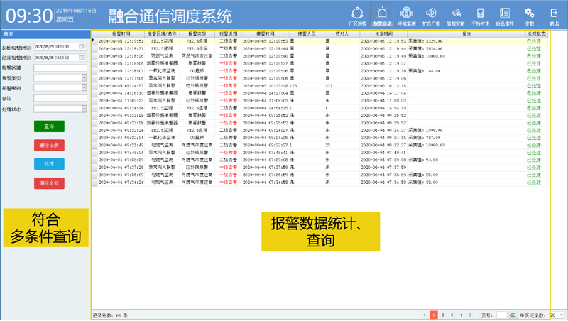 iNET融合通信系统