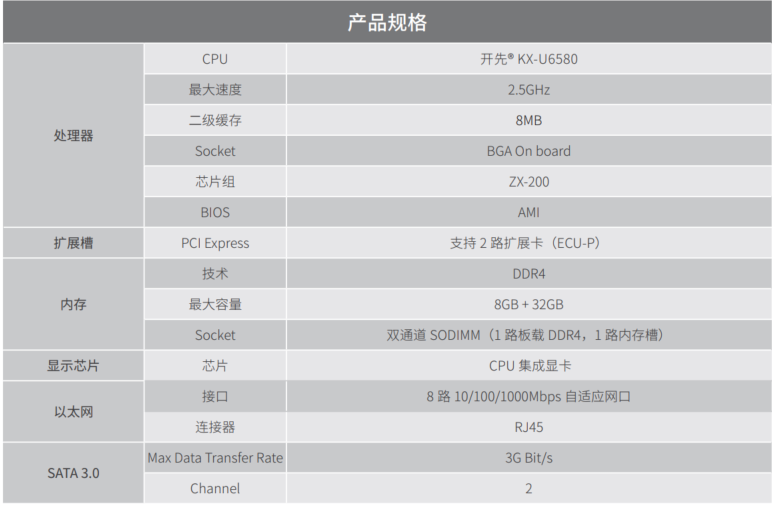 研华 ECU-486 通讯管理机