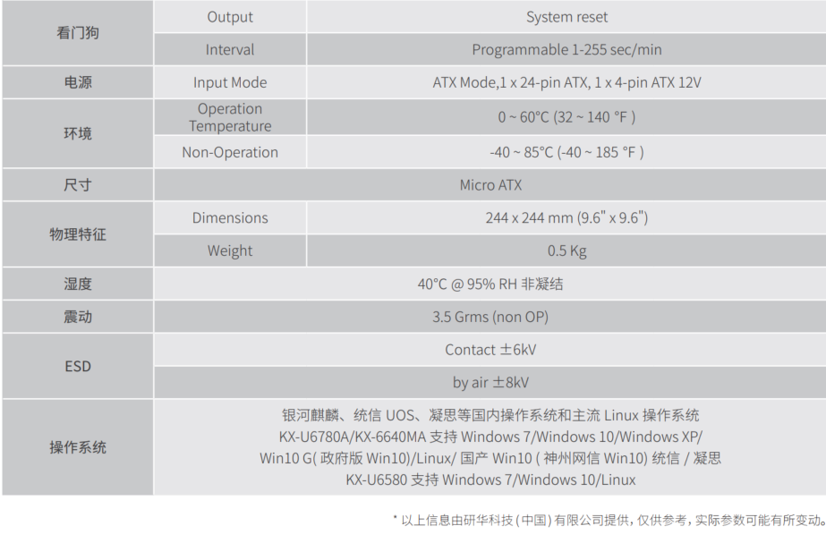 研华 AIMB-Z51 Micro-ATX 工业主板