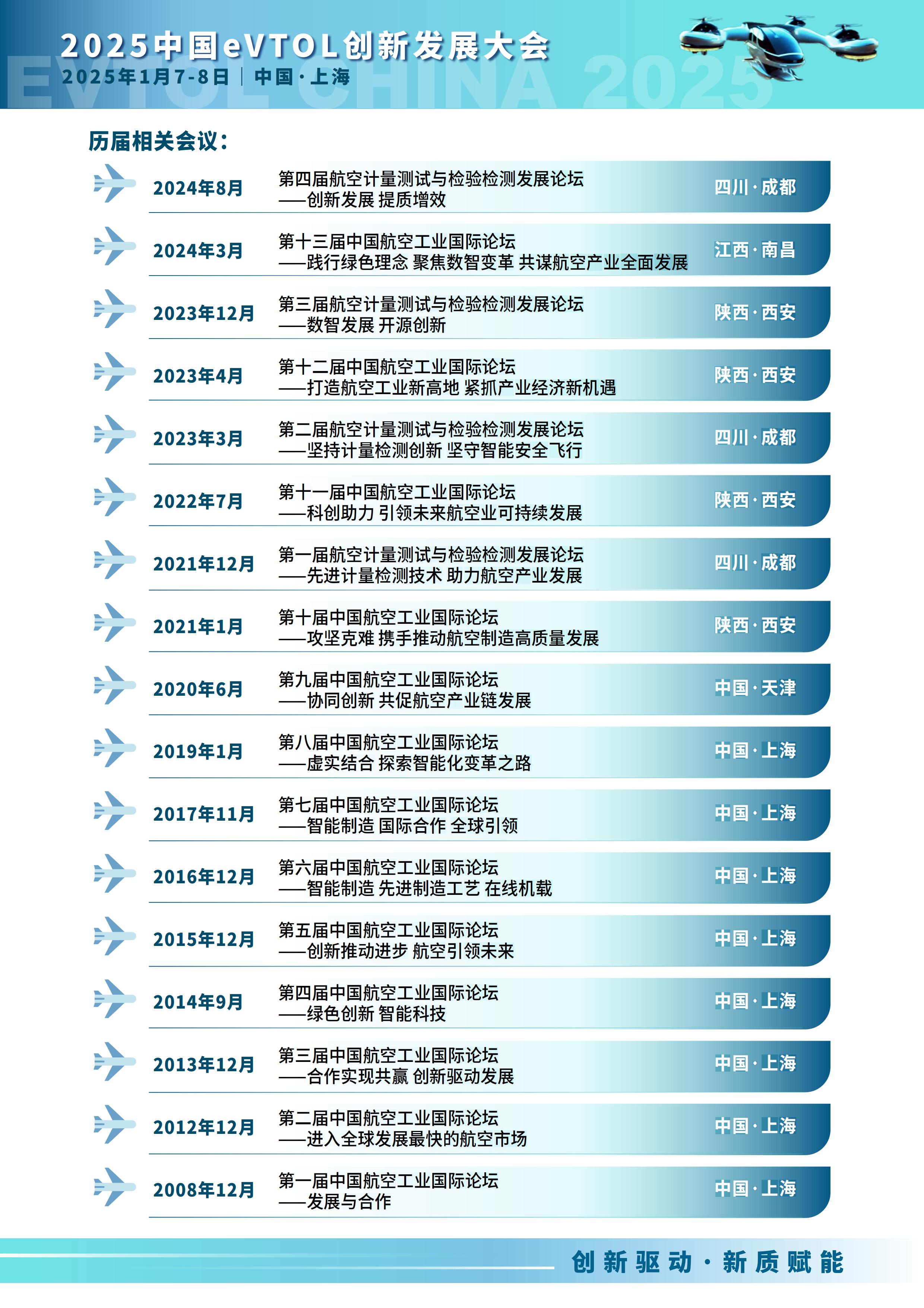 2025中國eVTOL創(chuàng)新發(fā)展大會