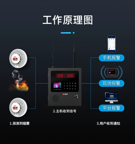 公司荣誉丨刻锐荣获智能安防创新产品大奖 公司荣誉丨刻锐荣获智能安防创新产品大奖