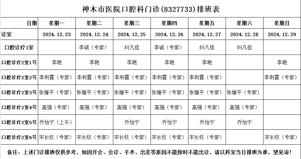 神木市醫(yī)院門診各診室排班表（2024.12.23—2024.12.29）