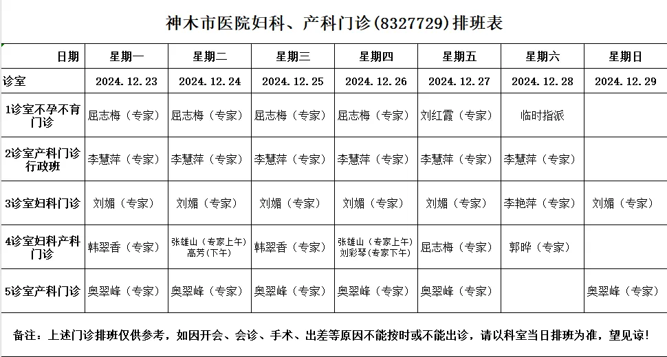 神木市醫(yī)院門診各診室排班表（2024.12.23—2024.12.29）