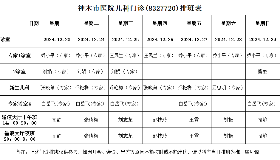 神木市醫(yī)院門診各診室排班表（2024.12.23—2024.12.29）