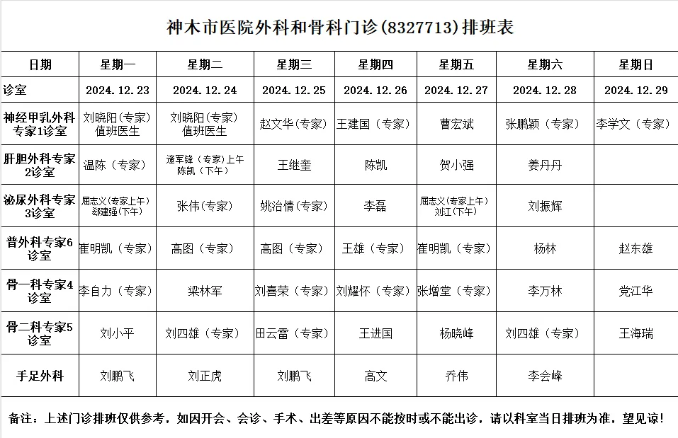 神木市醫(yī)院門診各診室排班表（2024.12.23—2024.12.29）