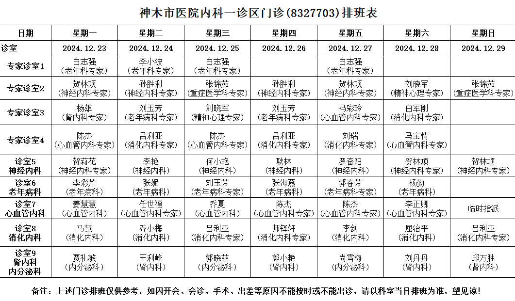 神木市醫(yī)院門診各診室排班表（2024.12.23—2024.12.29）