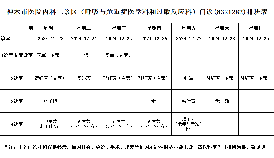 神木市醫(yī)院門診各診室排班表（2024.12.23—2024.12.29）