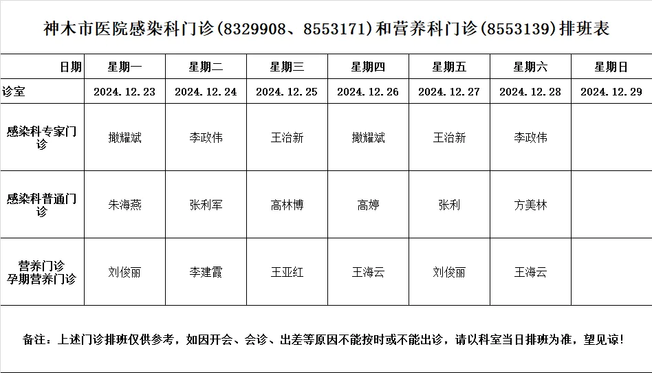 神木市醫(yī)院門診各診室排班表（2024.12.23—2024.12.29）