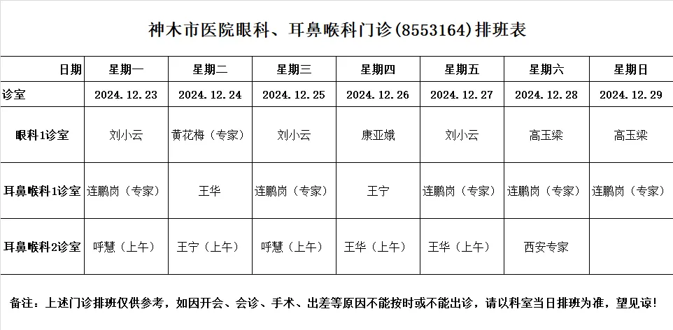 神木市醫(yī)院門診各診室排班表（2024.12.23—2024.12.29）