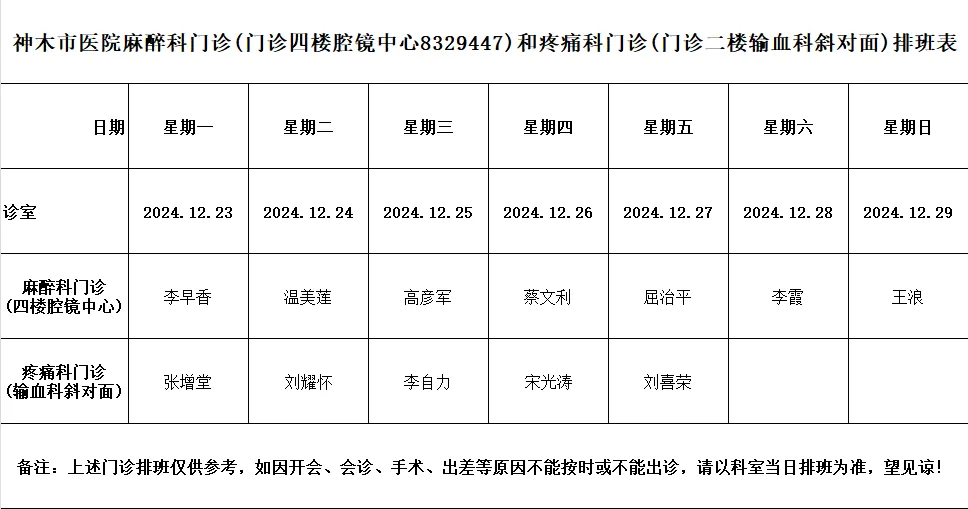 神木市醫(yī)院門診各診室排班表（2024.12.23—2024.12.29）